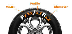 Tire Size Measurement Diagram - width / profile / diameter